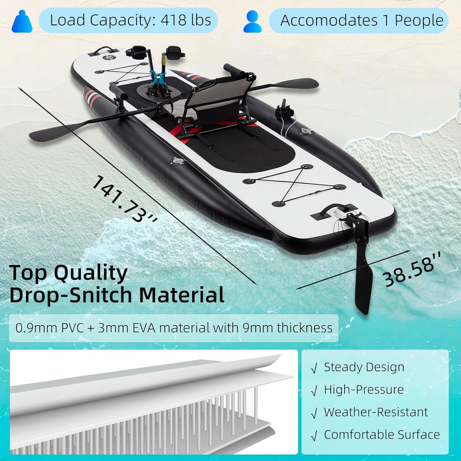 เรือคายัคพองลม PVC พรีเมียมขนา - Fishing Kayak Inflatable บทวิจารณ์และราคา