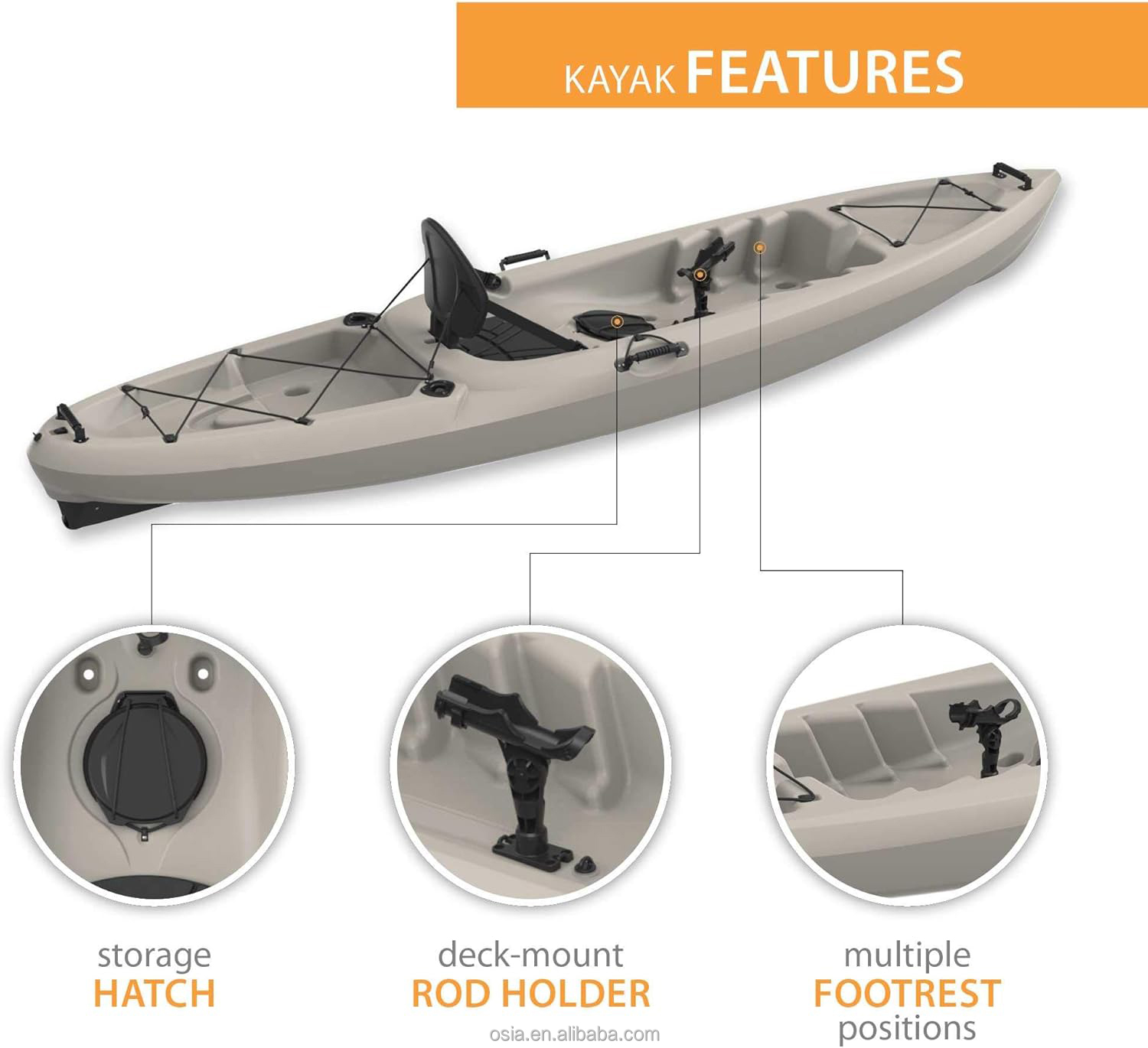 เรือคายัคตกปลา พลาสติกแข็ง สำห - Fishing Kayak Sit In บทวิจารณ์และราคา